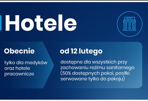 Nowe zasady od 12 lutego