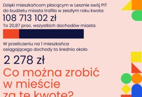 Co można zrobić w mieście z podatków