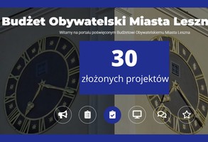 30 projektów do Budżetu Obywatelskiego