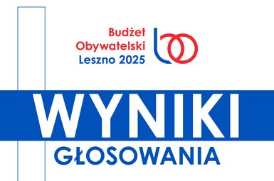 Wyniki głosowania w Budżecie Obywatelskim na rok 2025 